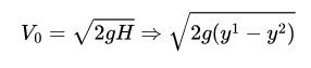 Physics Initial vertical Velocity formula